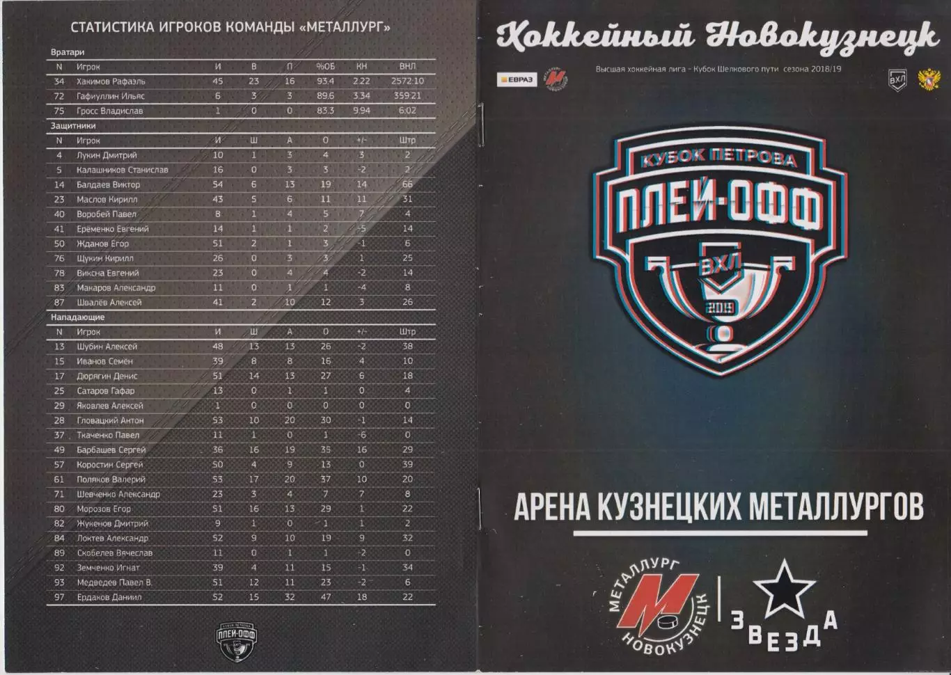 Металлург(Новокузнецк) - Звезда(Москва) - 2018/19 - ПО