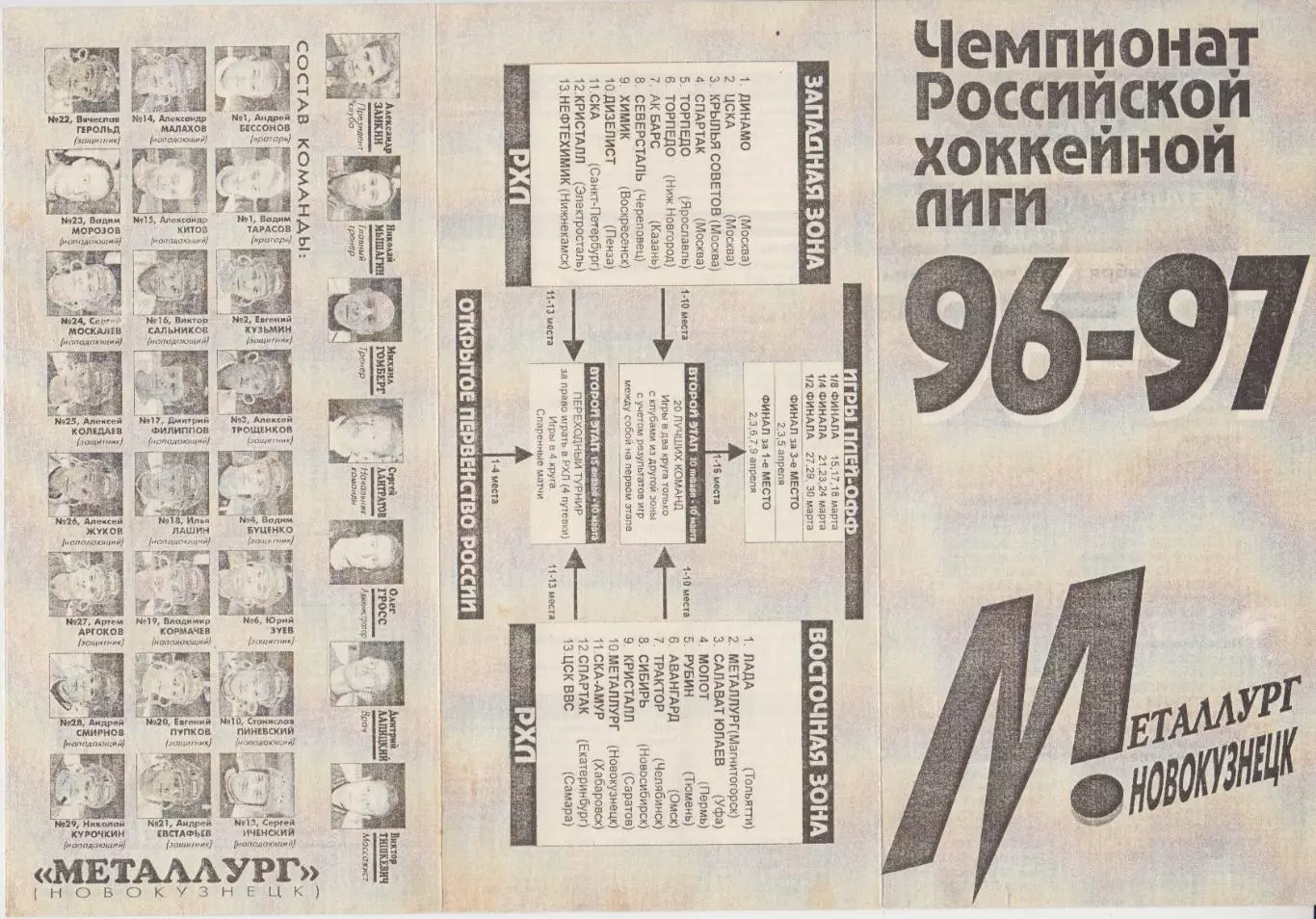 Металлург(Новокузнецк) - Кристалл(Саратов) / Лада(Тольятти) - 1996/97