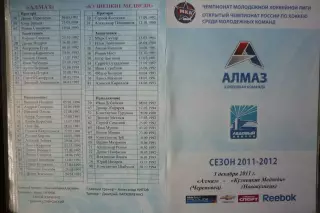 Алмаз(Череповец) - Кузнецкие медведи(Новокузнецк) - 2011/12