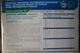Мамонты Югры - Кузнецкие медведи / Сибирские снайперы / Газовик(Тюмень)- 2011/12