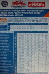 Мамонты Югры(Ханты-Мансийск) - Кузнецкие медведи(Новокузнецк) - 2012/13