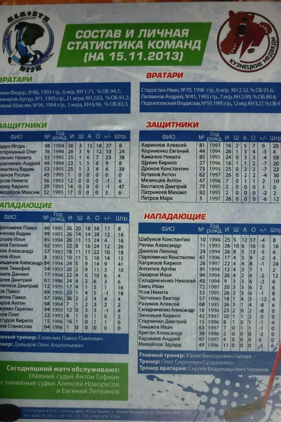 Мамонты Югры(Ханты-Мансийск) - Кузнецкие медведи(Новокузнецк) - 2013/14