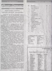 Металлург(Новокузнецк) - Динамо-Энергия(Екатеринбург) - 2000/01