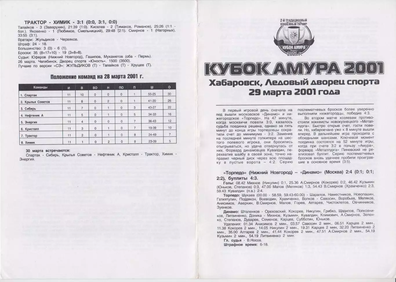 Турнир послесезонный Кубок Амура(Хабаровск) - 2001 - официальная программа - 2