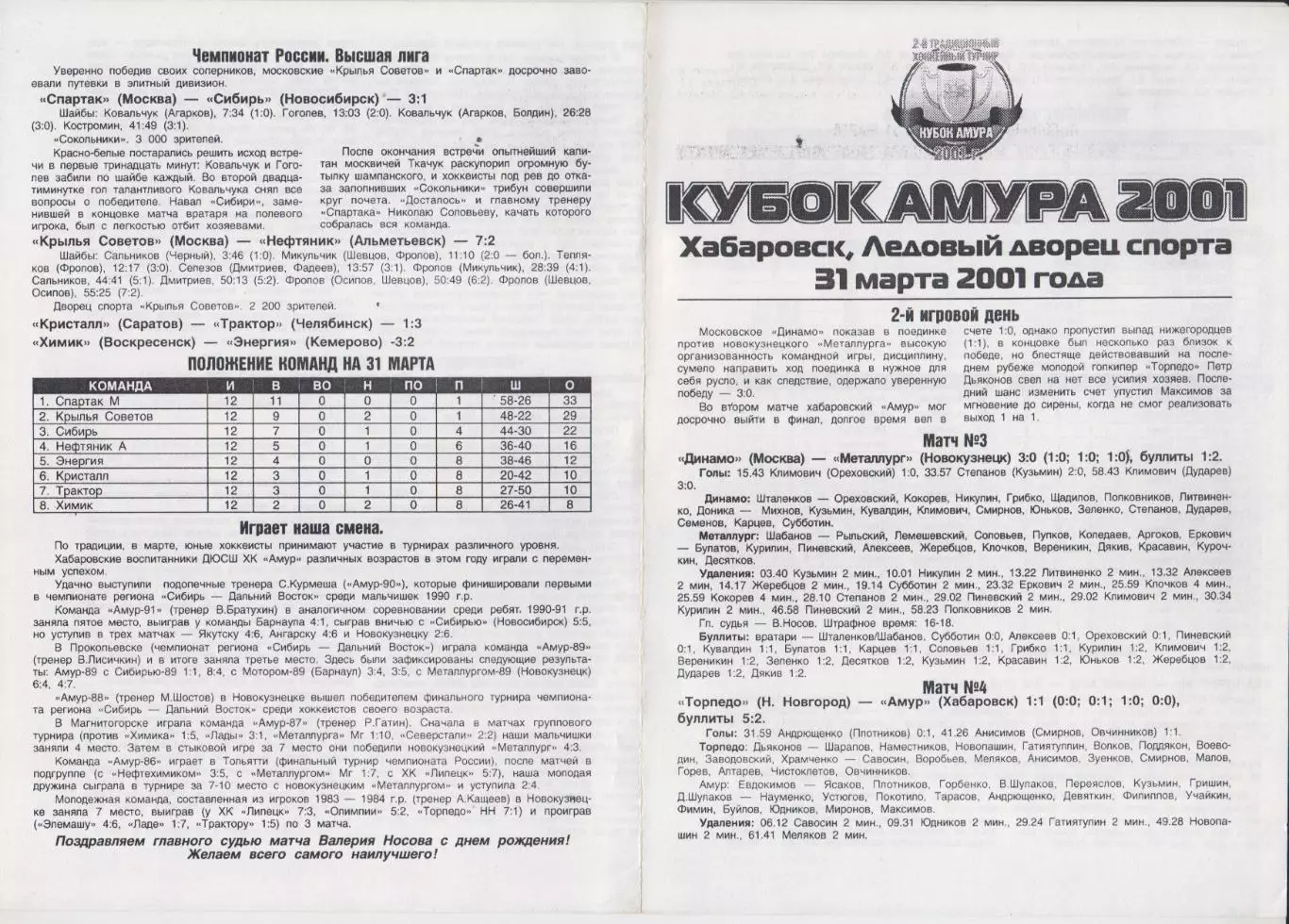 Турнир послесезонный Кубок Амура(Хабаровск) - 2001 - официальная программа - 3