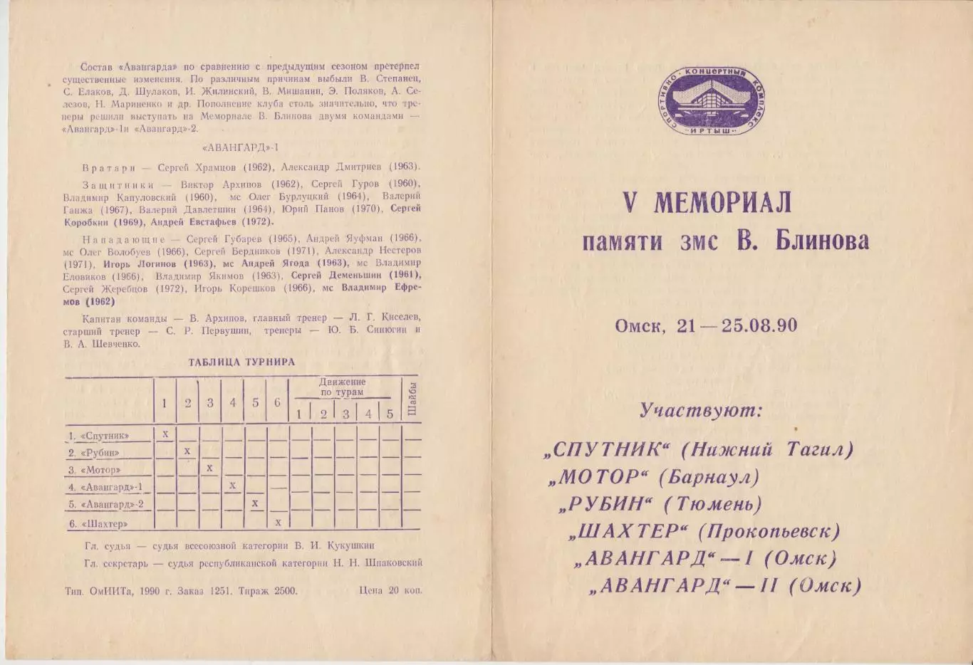 Турнир памяти Блинова(Омск) - 1990