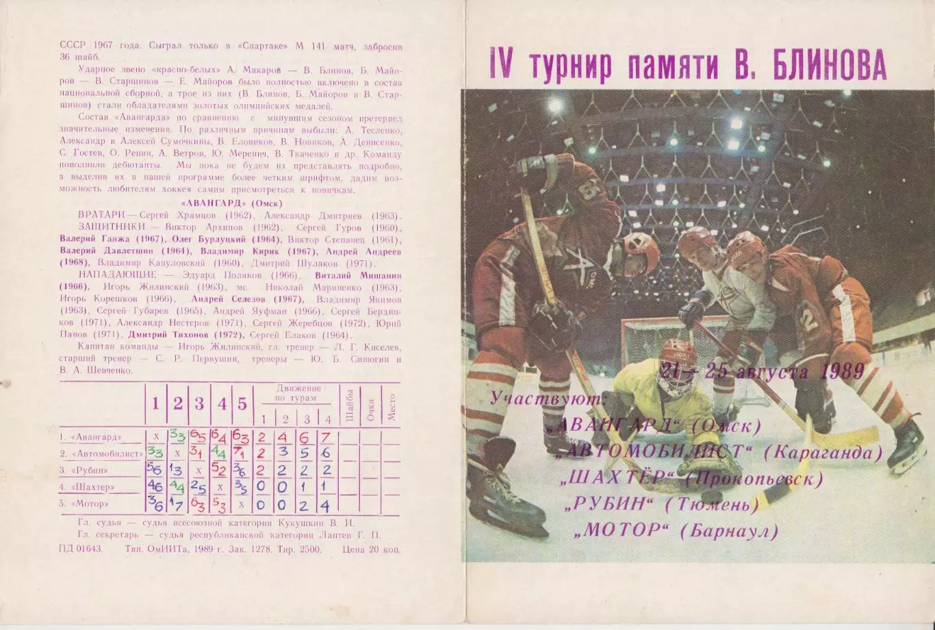 Турнир памяти Блинова(Омск) - 1989