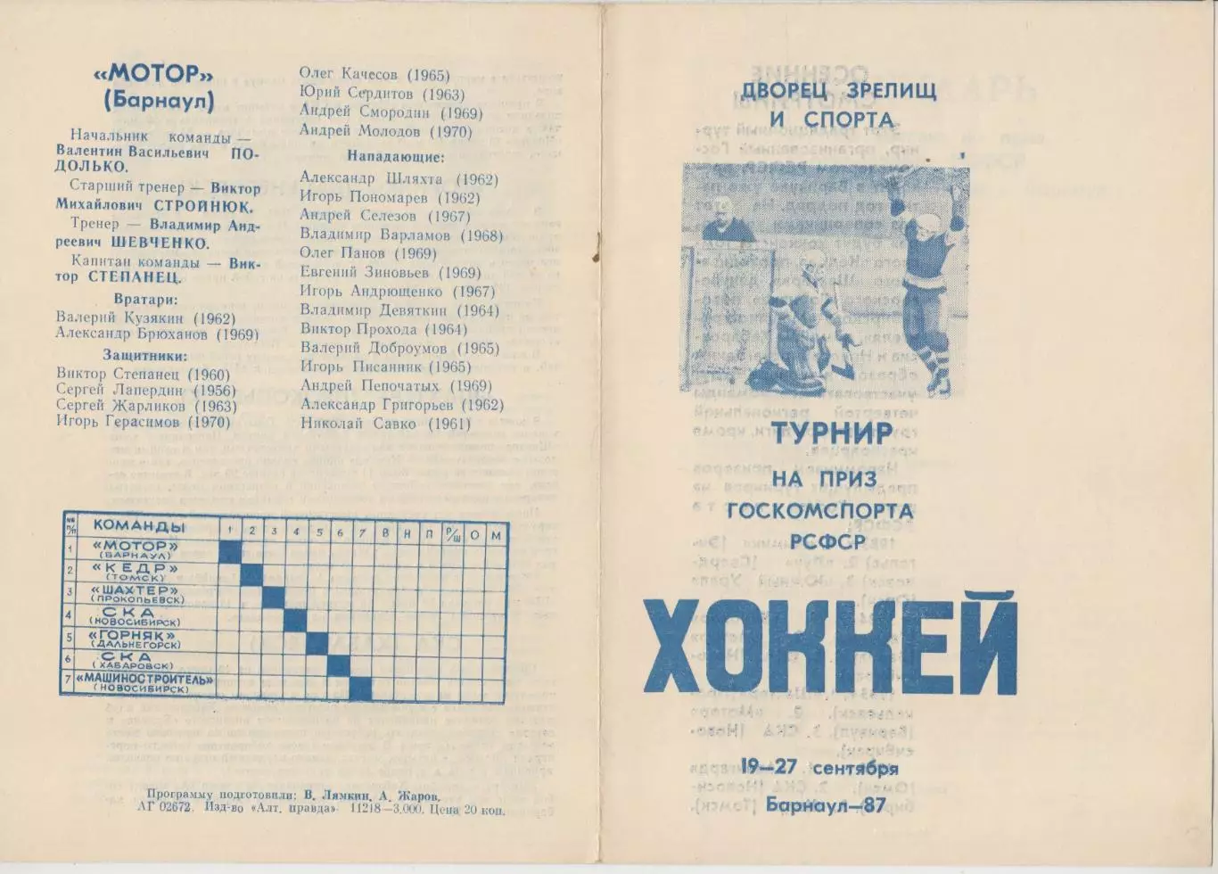 Турнир на приз Госкомспорта РСФСР(Барнаул) - 1987
