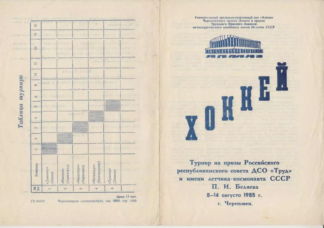 Турнир ДСО Труд имени П.И.Беляева(Череповец) - 1985