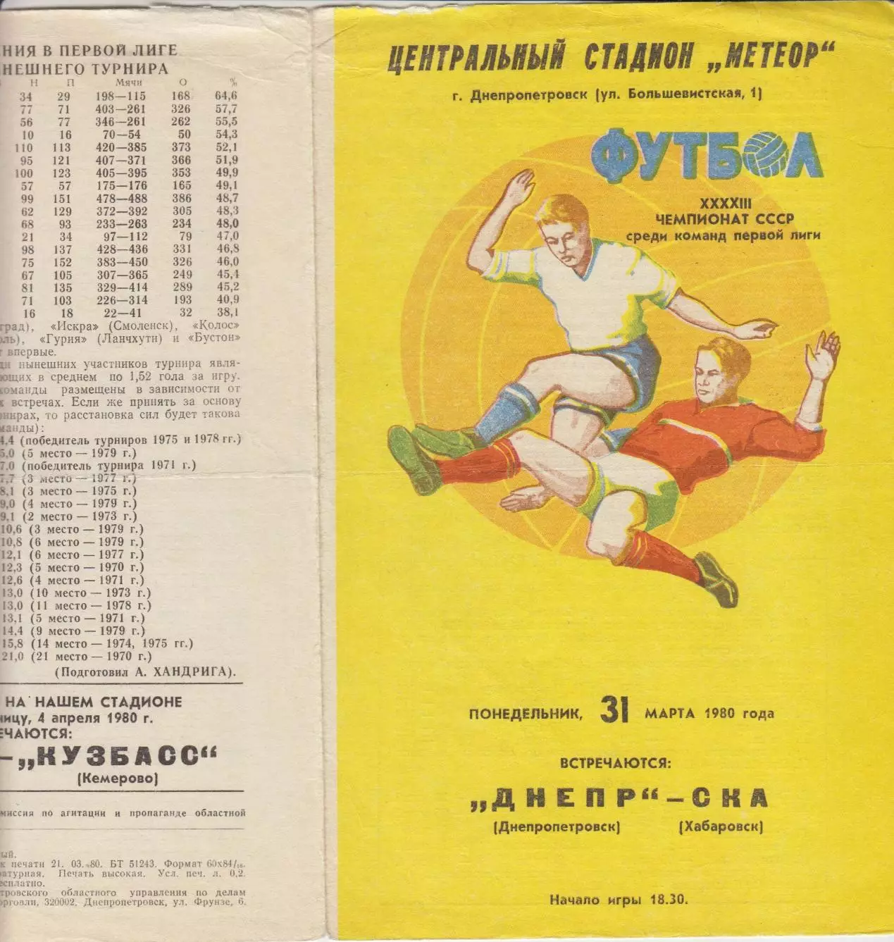 Днепр(Днепропетровск) - СКА(Хабаровск) - 1980