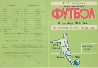 СКА(Хабаровск) - Локомотив(Москва) - 1986