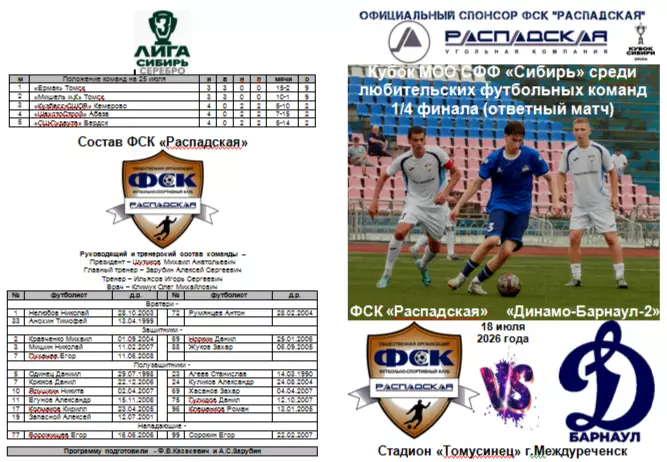 ФСК Распадская(Междуреченск) - Динамо-Барнаул-2(Барнаул) - 2026 - Кубок России