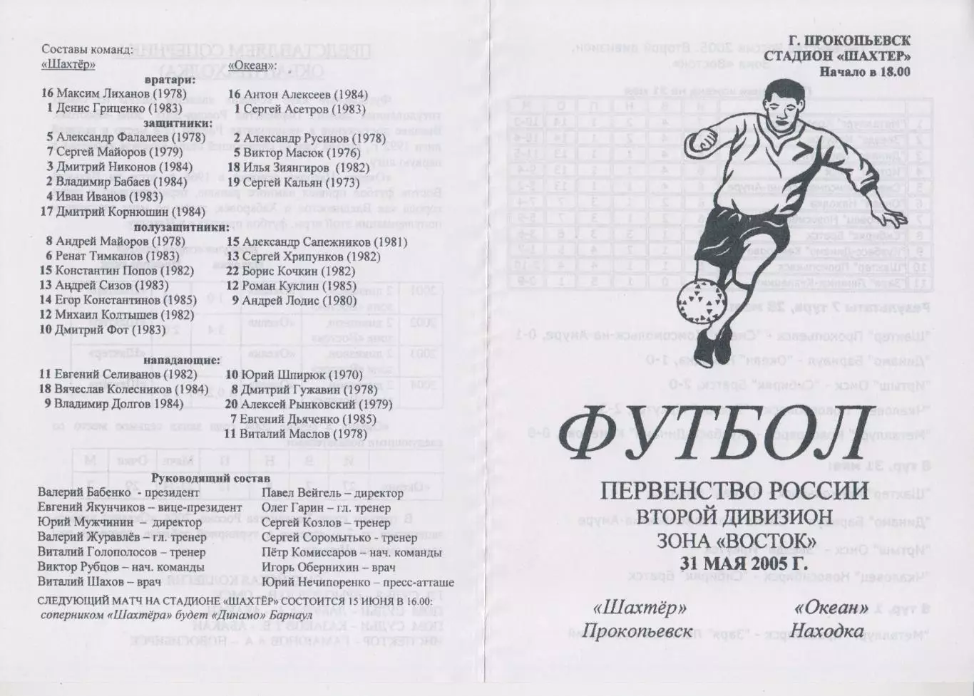 Шахтер(Прокопьевск) - Океан(Находка) - 2005 - 1