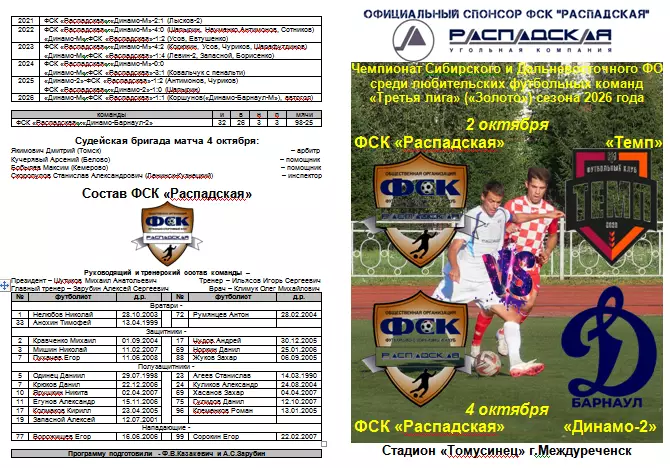 ФСК Распадская(Междуреченск) - Темп(Барнаул) / Динамо-Барнаул-М(Барнаул) - 2026