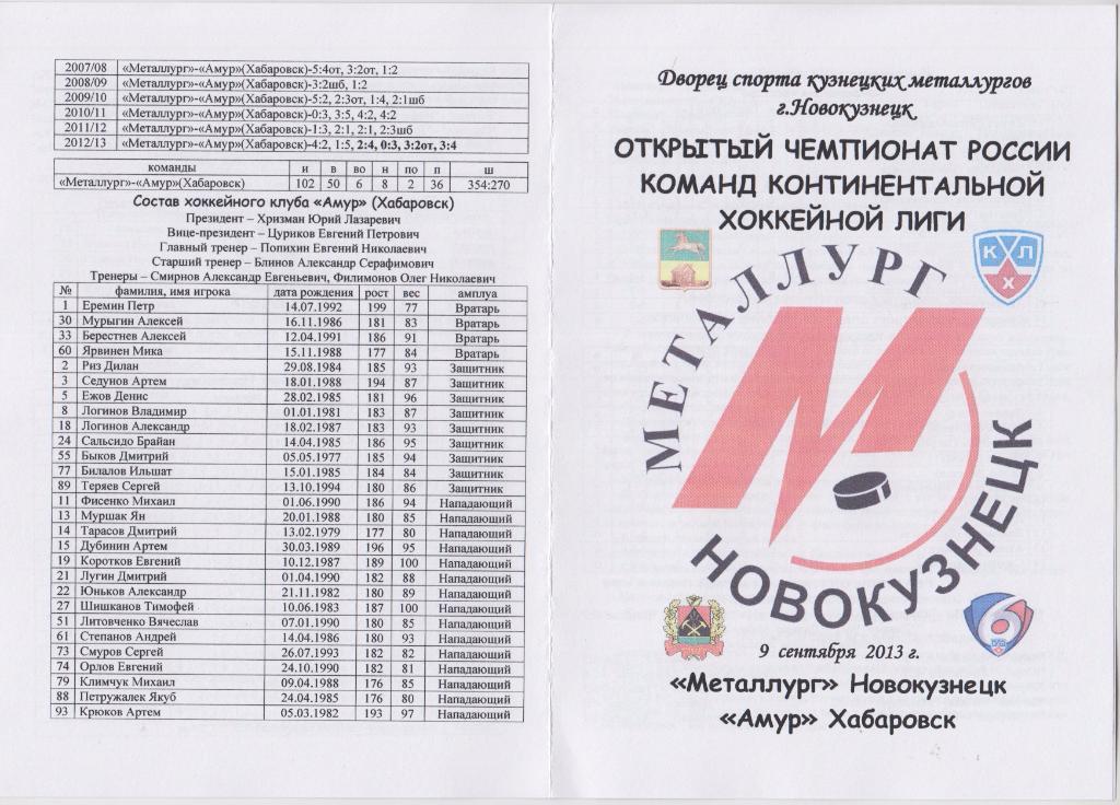Металлург(Новокузнецк) - Амур(Хабаровск) - 2013/14