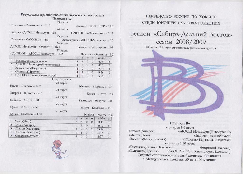 Турнир первенства России-2008/09 среди юношей 1997 г.р.(Междуреченск) - 3(финал)