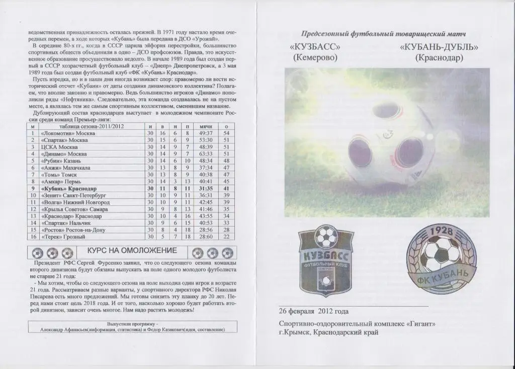 Кузбасс(Кемерово) - Кубань-Дубль(Краснодар) - 2012 - ТМ