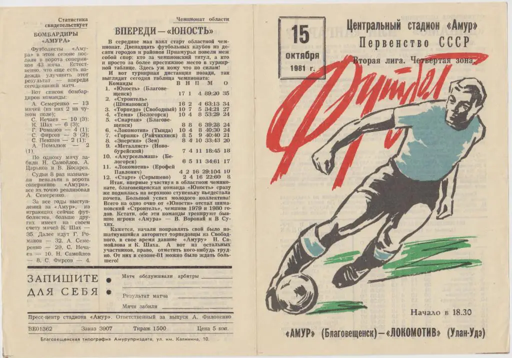 Амур(Благовещенск) - Локомотив(Улан-Удэ) - 1981