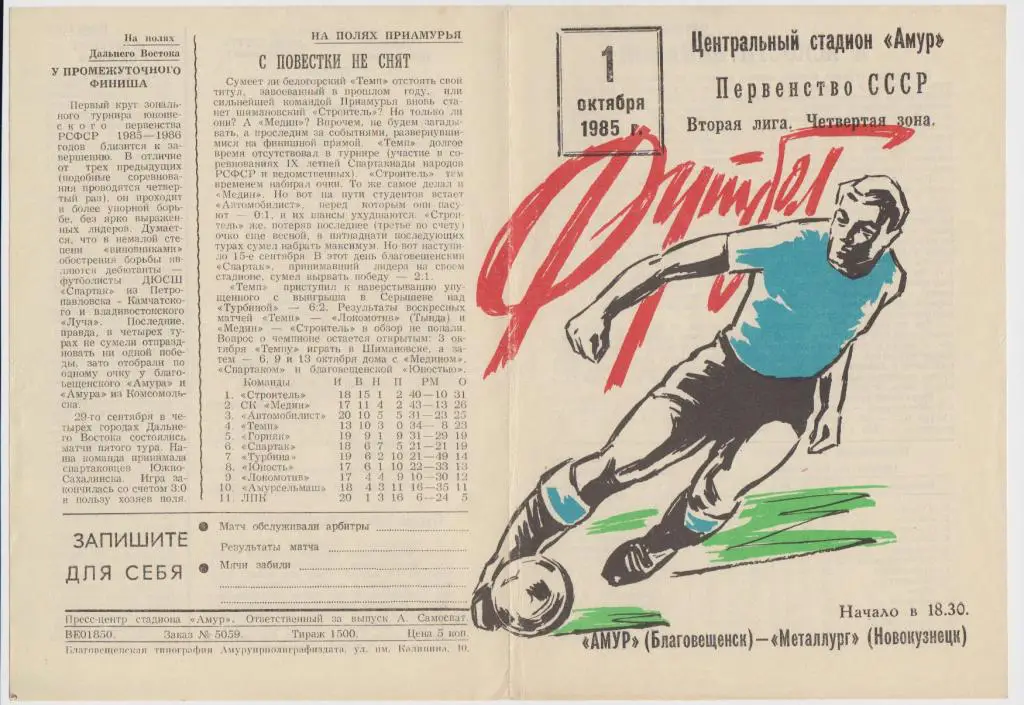 Амур(Благовещенск) - Металлург(Новокузнецк) - 1985