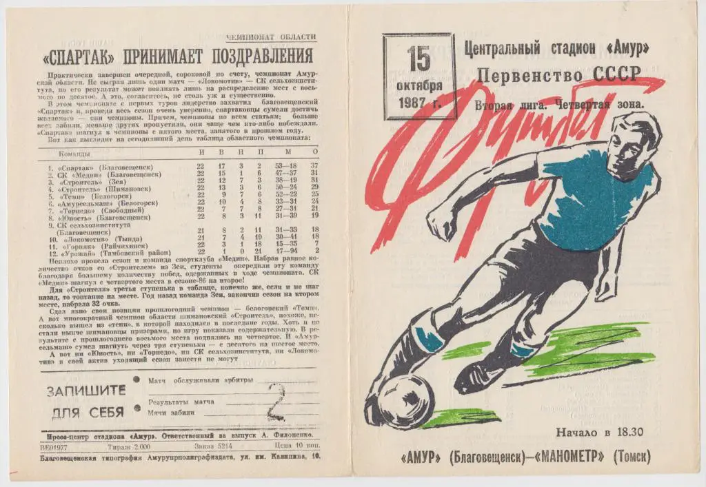 Амур(Благовещенск) - Манометр(Томск) - 1987