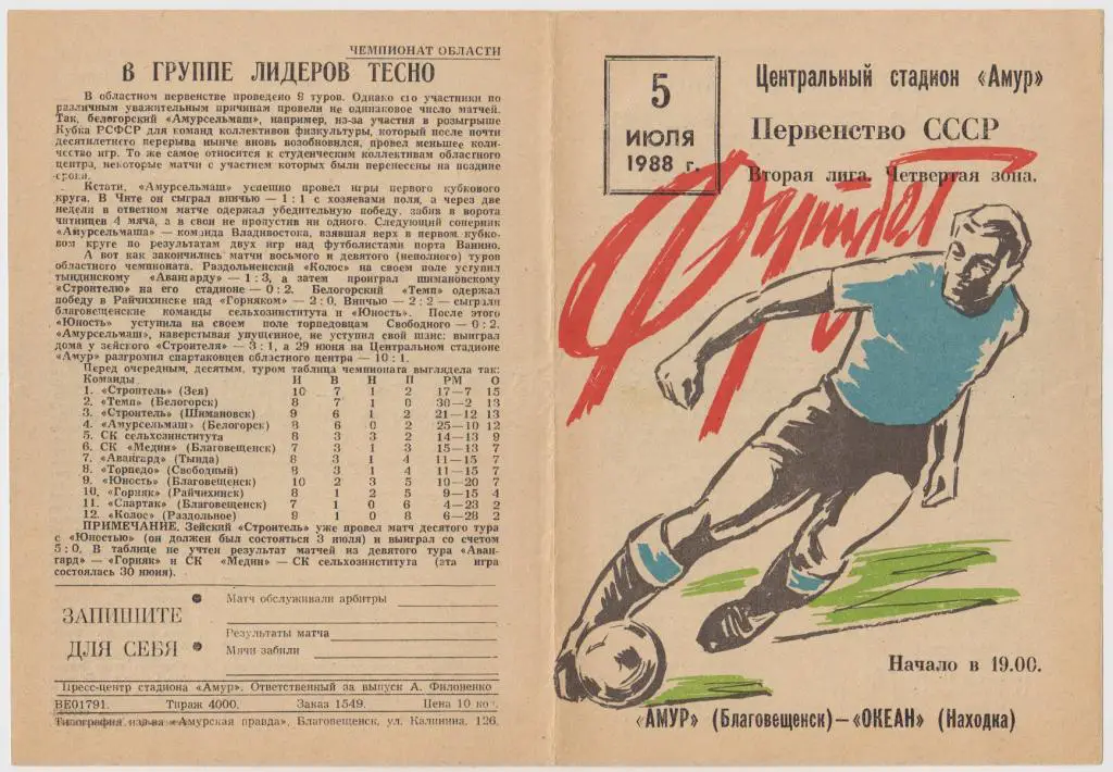 Амур(Благовещенск) - Океан(Находка) - 1988