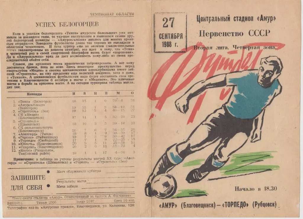Амур(Благовещенск) - Торпедо(Рубцовск) - 1988