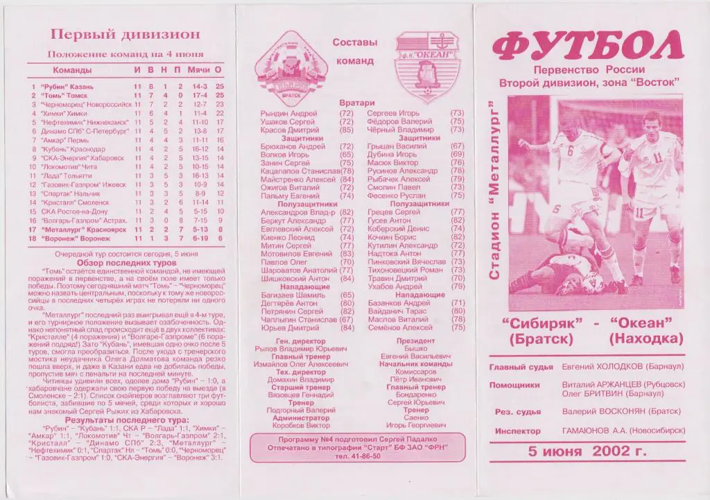 Сибиряк(Братск) - Океан(Находка) - 2002