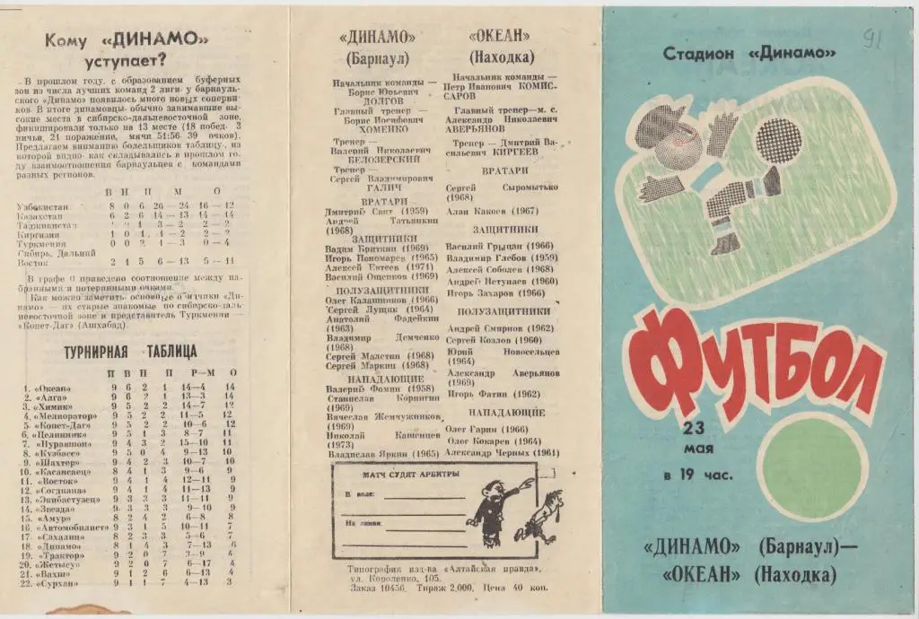 Динамо(Барнаул) - Океан(Находка) - 1991