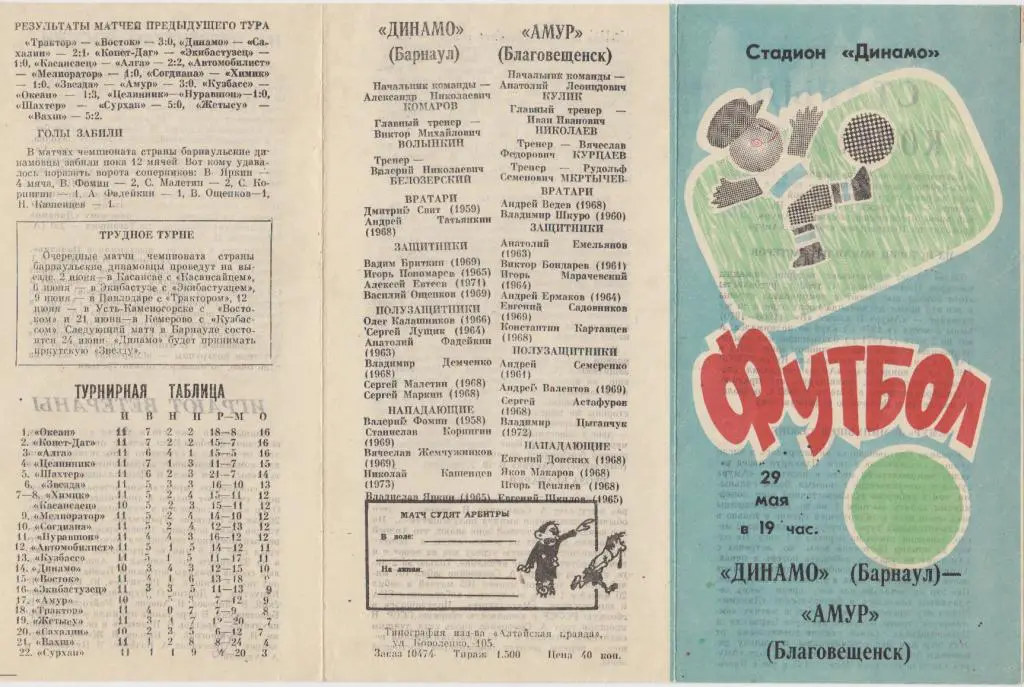 Динамо(Барнаул) - Амур(Благовещенск) - 1991