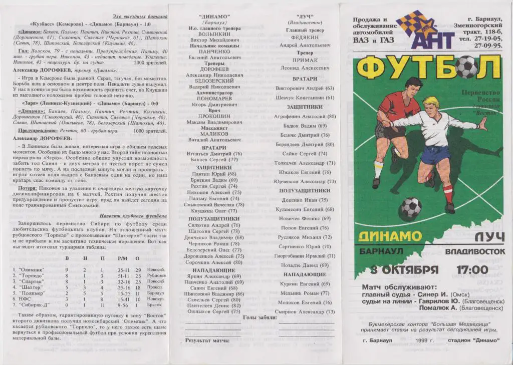Динамо(Барнаул) - Луч(Владивосток) - 1999