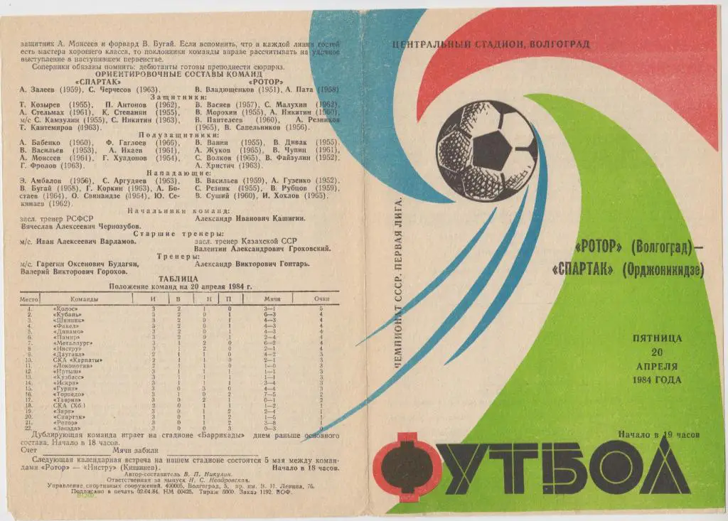 Ротор(Волгоград) - Спартак(Орджоникидзе) - 1984