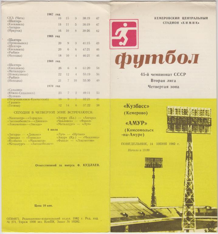 Кузбасс(Кемерово) - Амур(Комсомольск-на-Амуре) - 1982