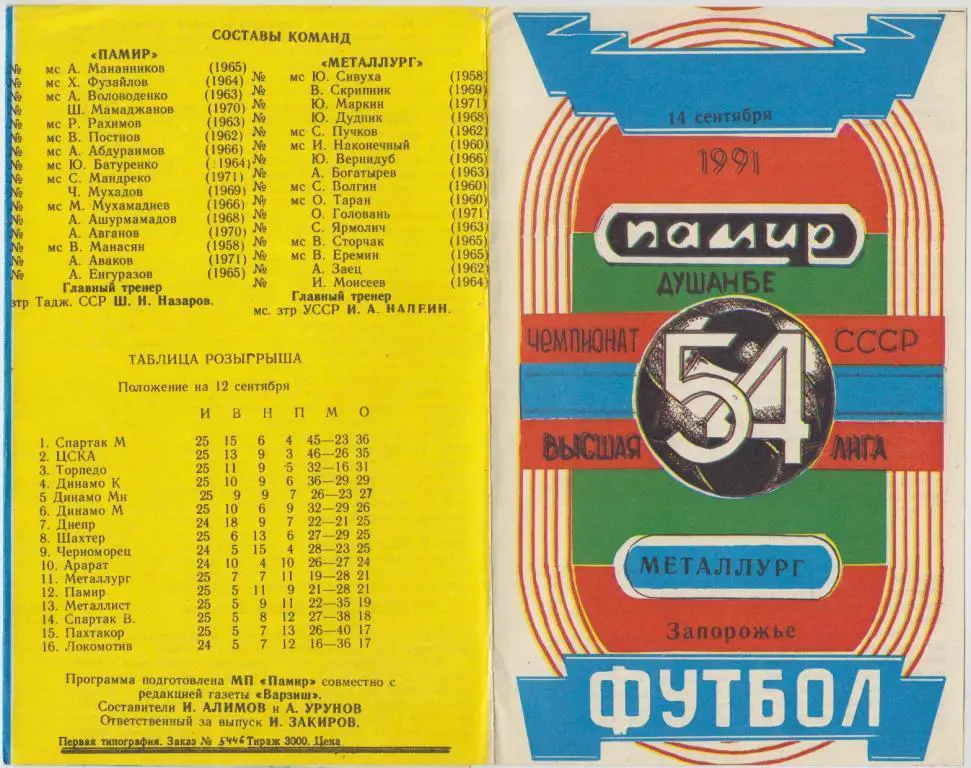 Памир(Душанбе) - Металлург(Запорожье) - 1991