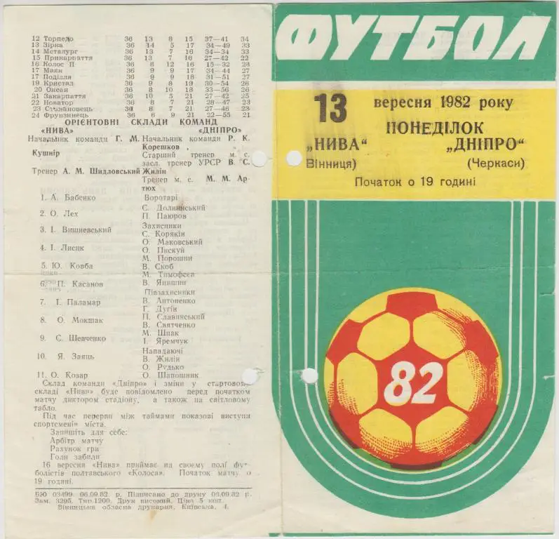 Нива(Винница) - Днепр(Черкассы) - 1982