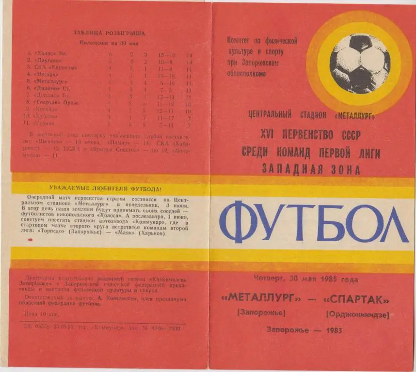 Металлург(Запорожье) - Спартак(Орджоникидзе) - 1985 - 1этап