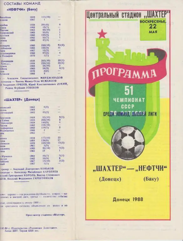 Шахтер(Донецк) - Нефтчи(Баку) - 1988