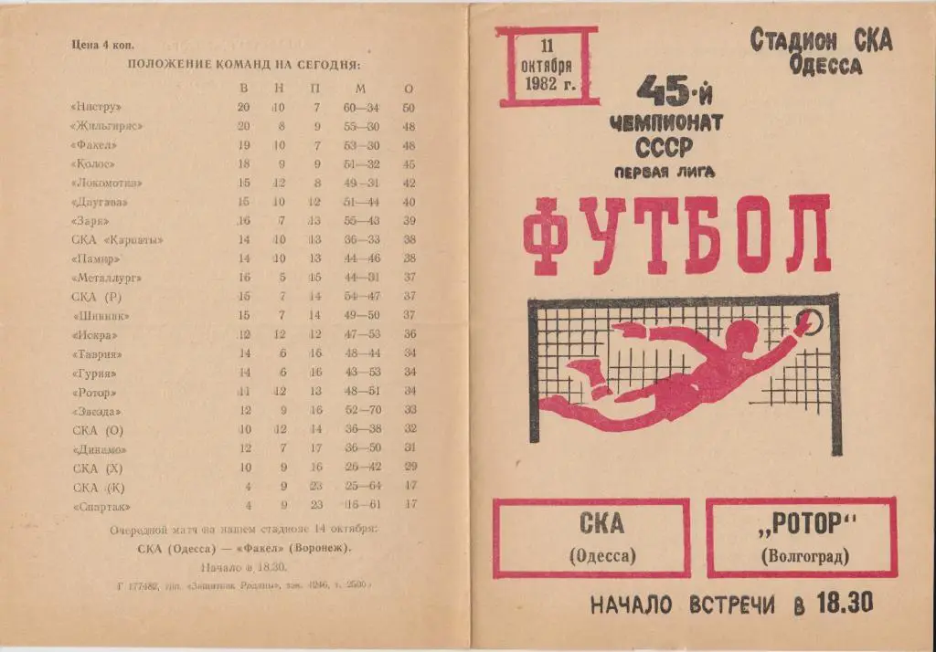 СКА(Одесса) - Ротор(Волгоград) - 1982