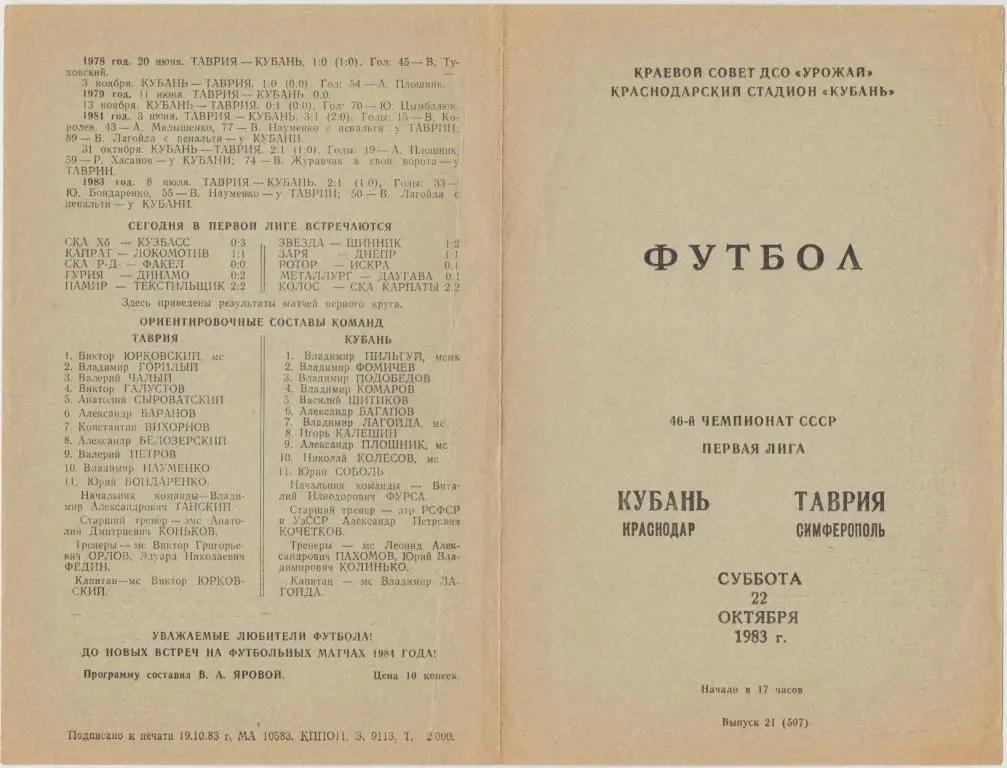 Кубань(Краснодар) - Таврия(Симферополь) - 1983