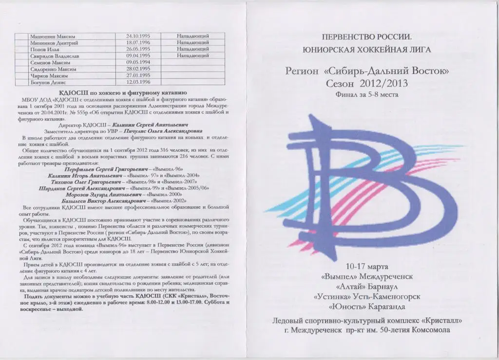 Турнир за 5-8 места зоны С-ДВ первенства ЮХЛ(Междуреченск)- 2012/13