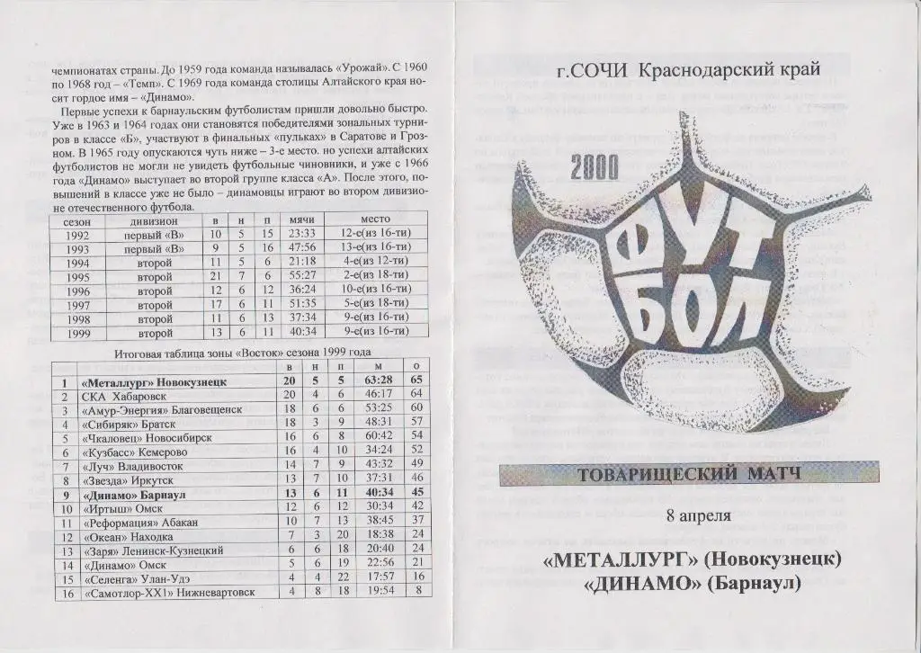 Металлург(Новокузнецк) - Динамо(Барнаул) - 2000 - ТМ
