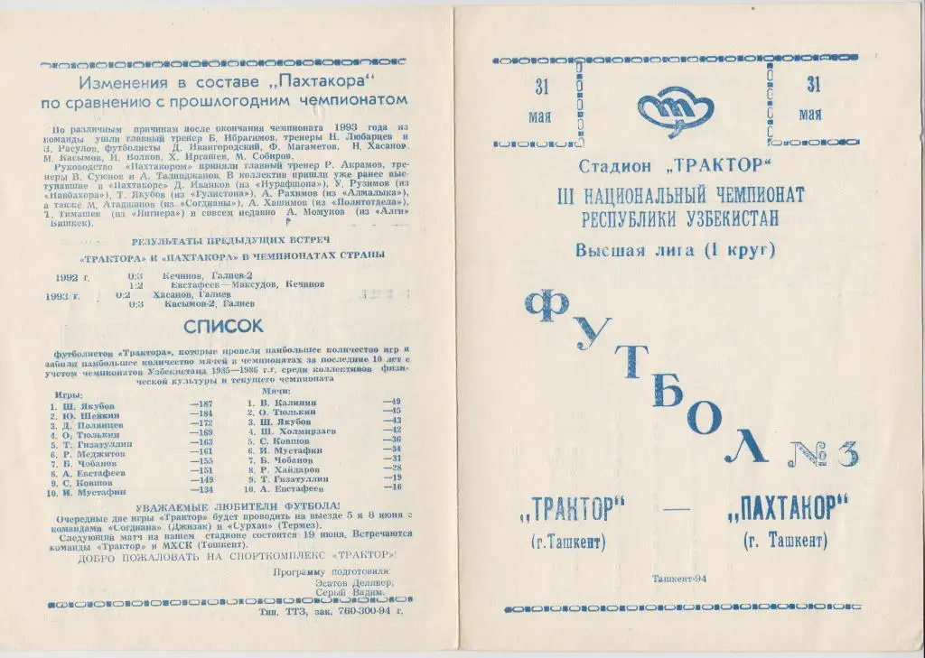 Трактор(Ташкент) - Пахтакор(Ташкент) - 1994