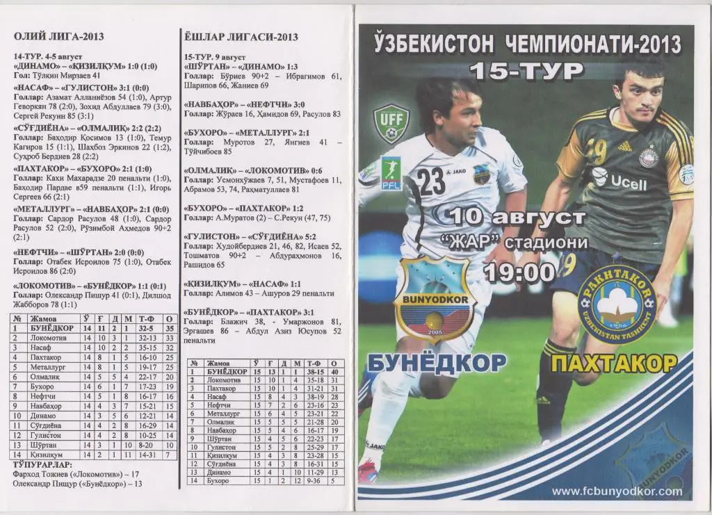 Бунедкор(Ташкент) - Пахтакор(Ташкент) - 2013