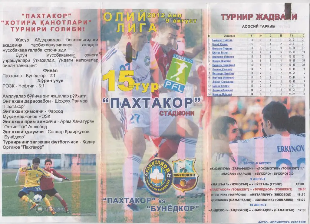 Пахтакор(Ташкент) - Бунедкор(Ташкент) - 2012