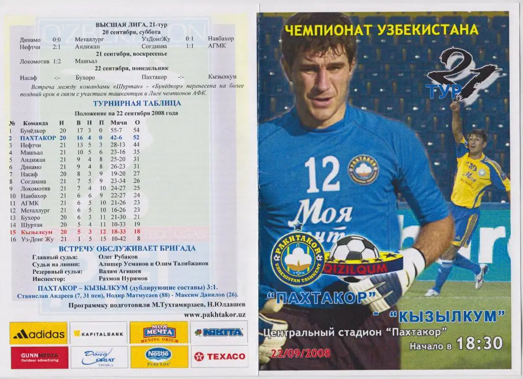 Пахтакор(Ташкент) - Кызылкум(Зарафшан) - 2008