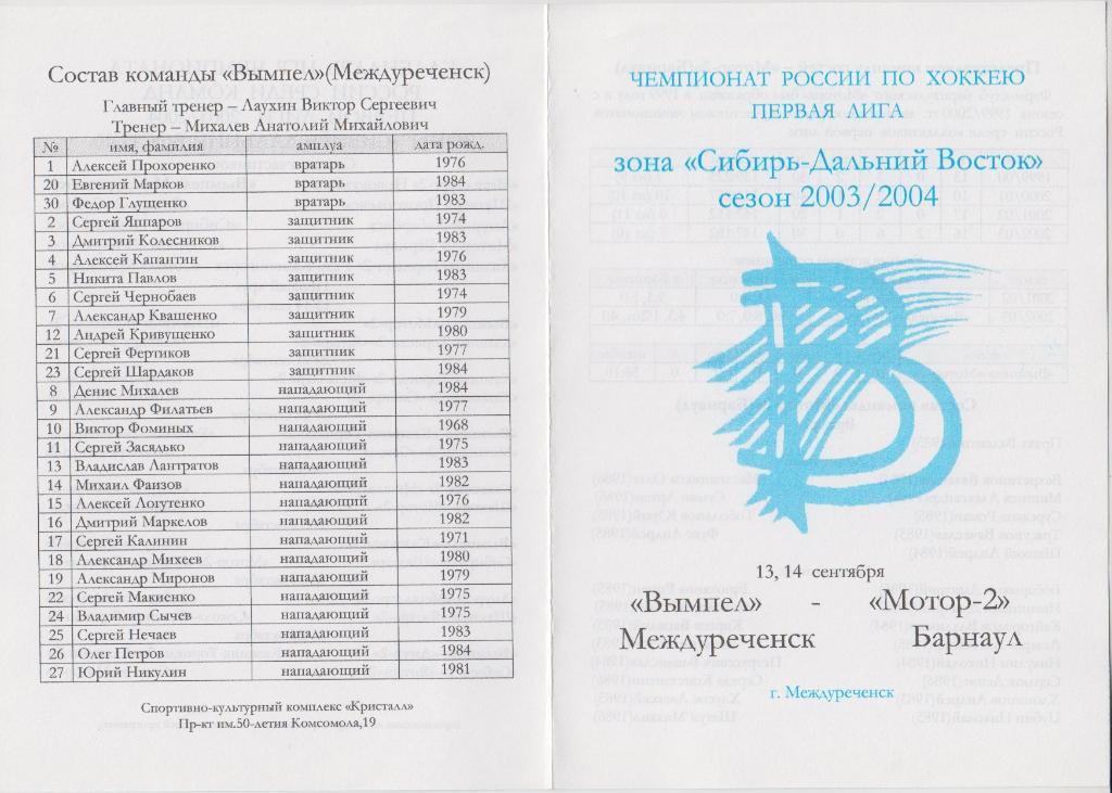 Вымпел(Междуреченск) - Мотор-2(Барнаул) - 2003/04