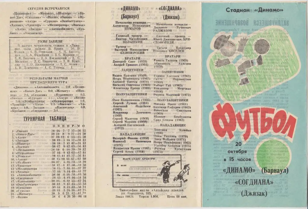 Динамо(Барнаул) - Согдиана(Джизак) - 1991