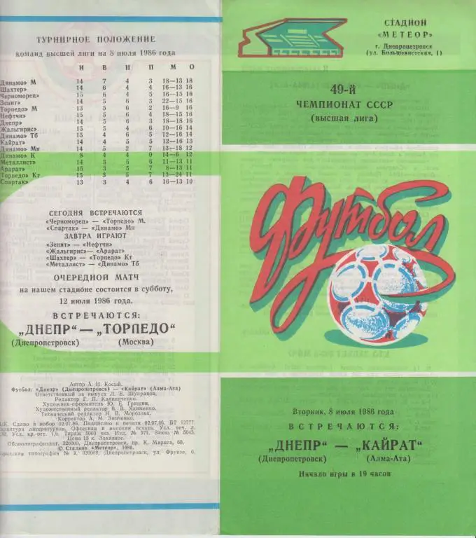 Днепр(Днепропетровск) - Кайрат(Алма-Ата) - 1986
