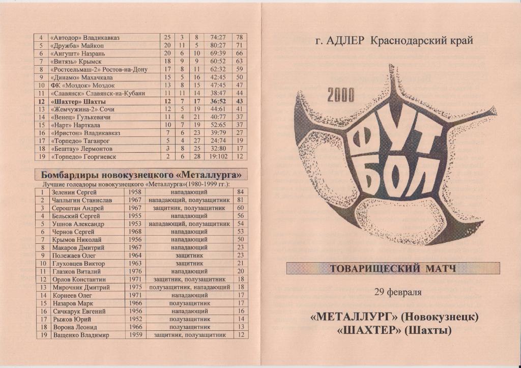 Металлург(Новокузнецк) - Шахтер(Шахты) - 2000 - ТМ