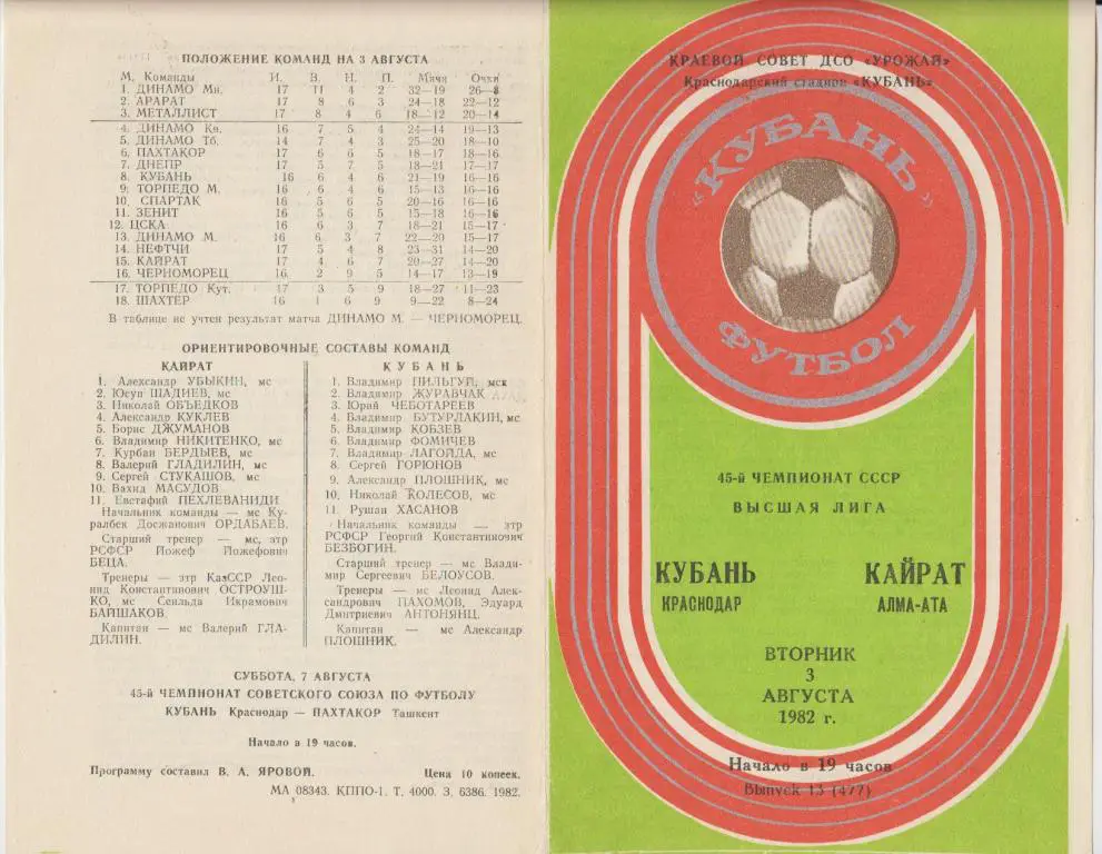 Кубань(Краснодар) - Кайрат(Алма-Ата) - 1982