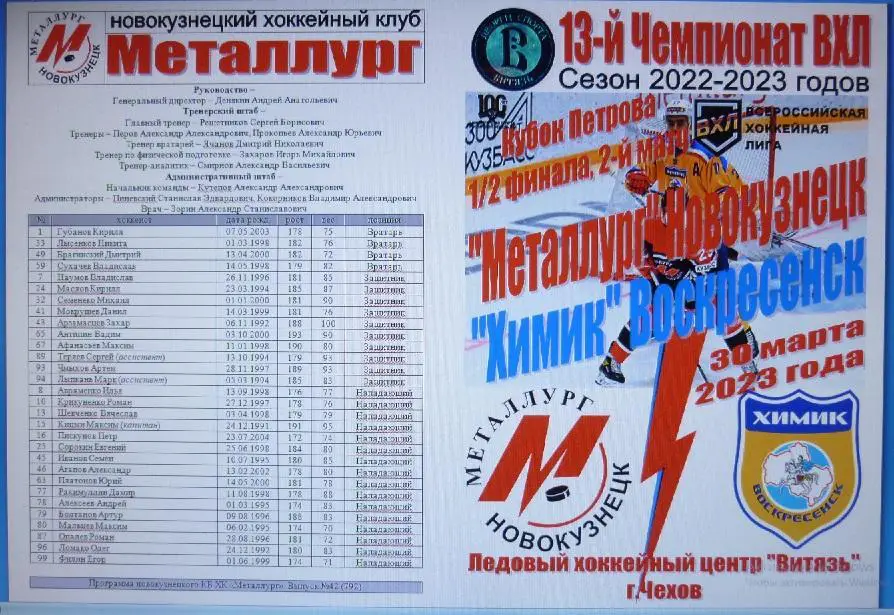 Металлург(Новокузнецк) - Химик(Воскресенск) - 2022/23 - ПО2